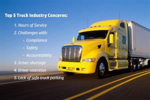 Trucking Concerns